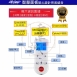 來福嘉LifeGear 16067 Mini手足兩用-12段速電動健身車