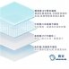 Ataraxis興安|成人立體醫用口罩(小顏)